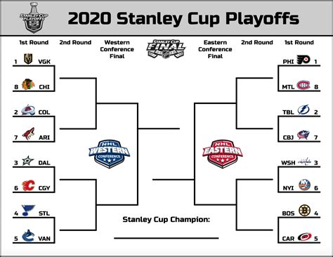 mlb pickpapa|nhl predicted winners tonight.